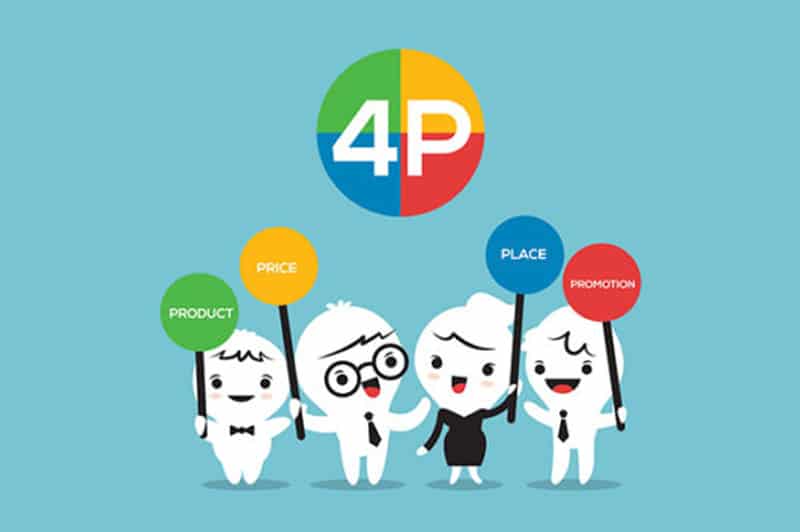 4P Trong Marketing là gì? Chiến lược, Quy trình Triển Khai