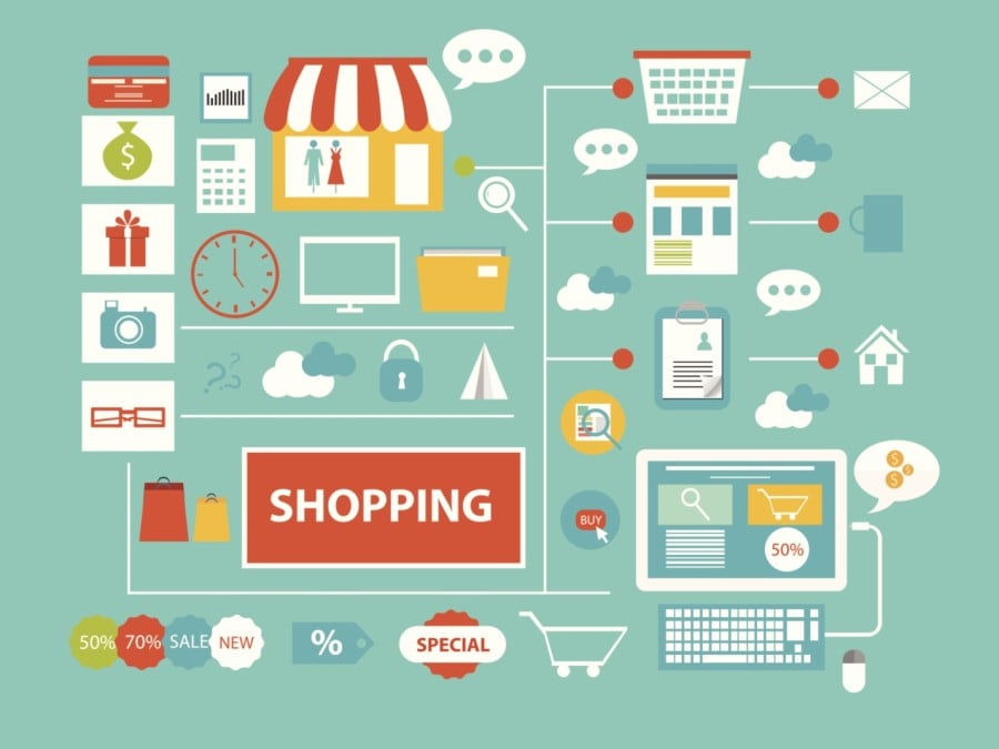 Retail marketing là gì?