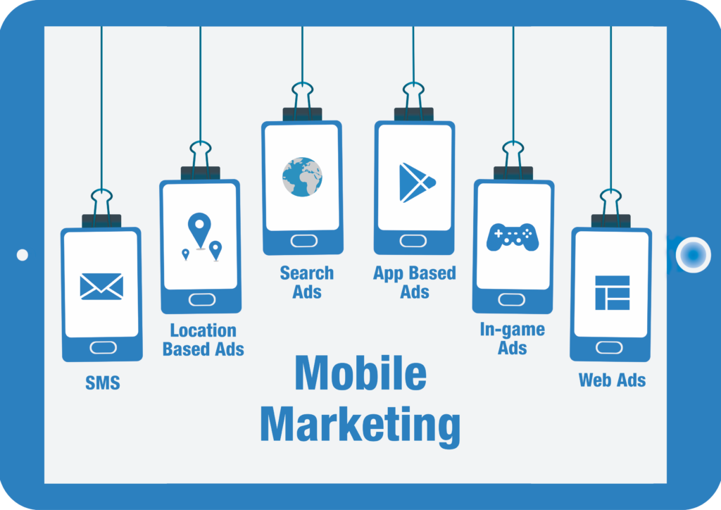 Các phương pháp Mobile Marketing