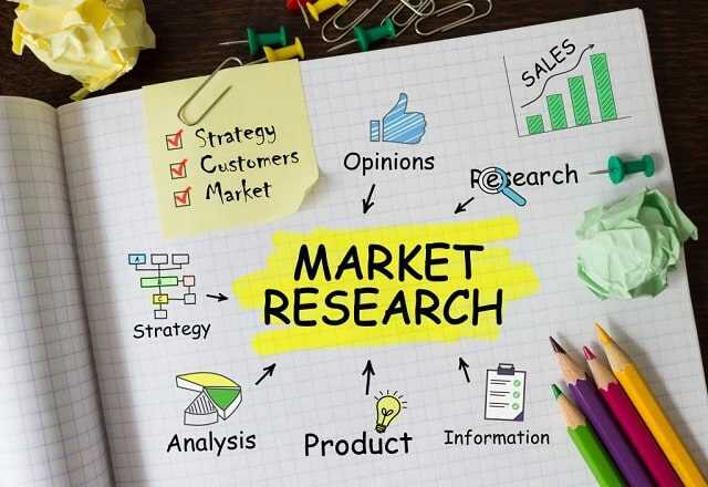 Nghiên cứu marketing theo thị trường mục tiêu