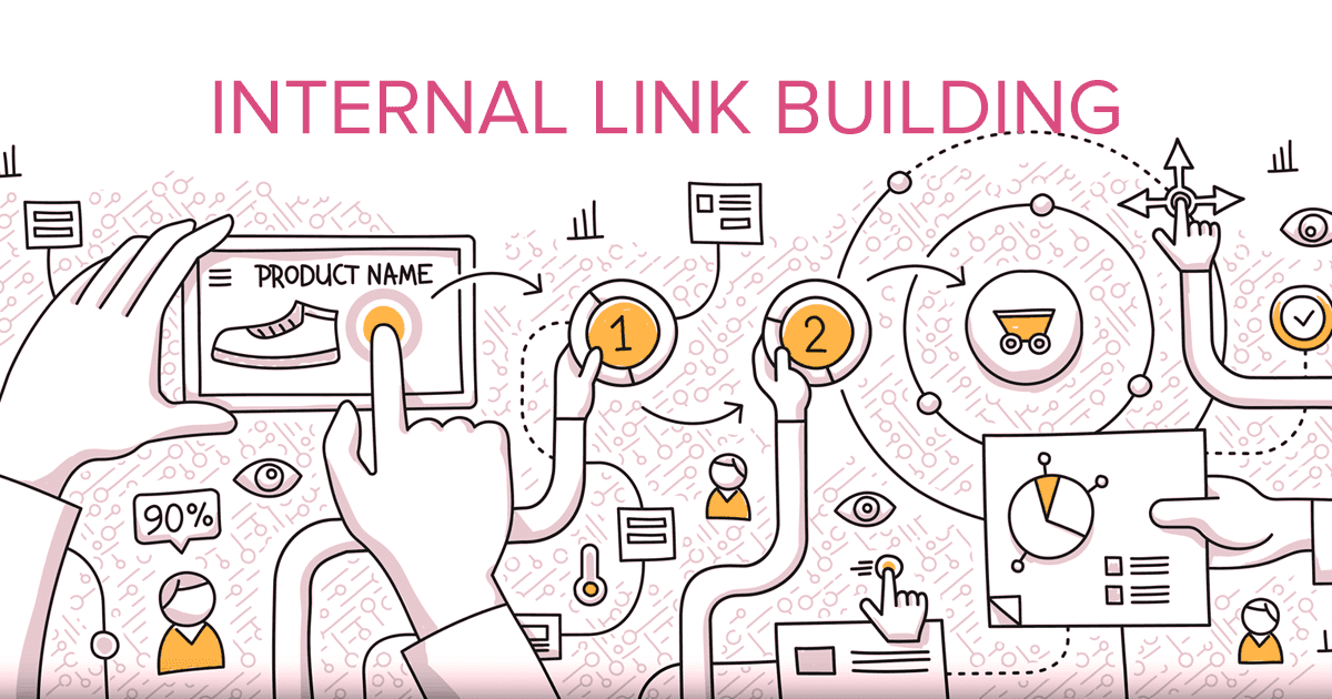 Internal Link là gì? Cách tối Ưu Internal thúc Đẩy thứ Hạng